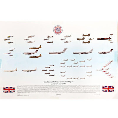 Lot De 2 Autocollants Vinyle Cocarde RAF Royal Air Force - 7,5 X 7,5 Cm, Étanches - 4