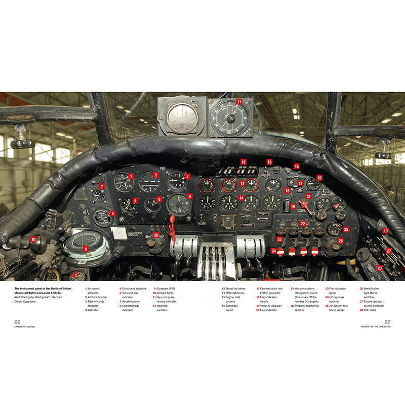 Lancaster Haynes Manual
