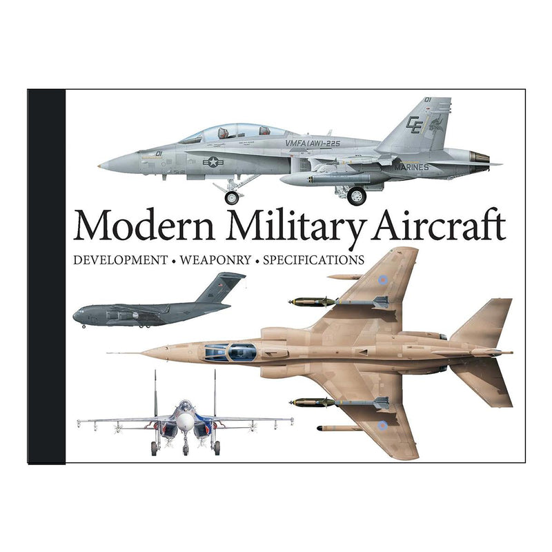 Modern Military Aircraft