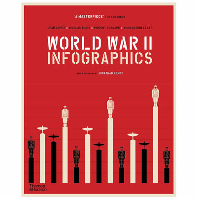 World War II: Infographics Paperback Book - RAFATRAD